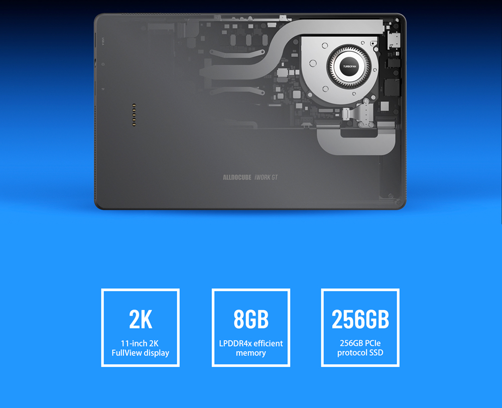 ALLDOCUBE iWork GT 2 in 1 Tablet Windows 11 i5-1135G7 CPU 16GB LPDDR4x 512GB PCIE SSD, 11'' Laptop Keyboard Not Included