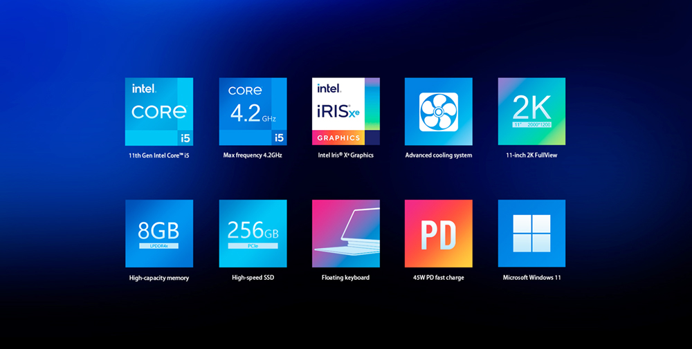 ALLDOCUBE iWork GT 2 in 1 Tablet Windows 11 i3-1115G4 CPU, 8GB LPDDR4x 256GB PCIE SSD, 11'' Laptop Keyboard Not Included