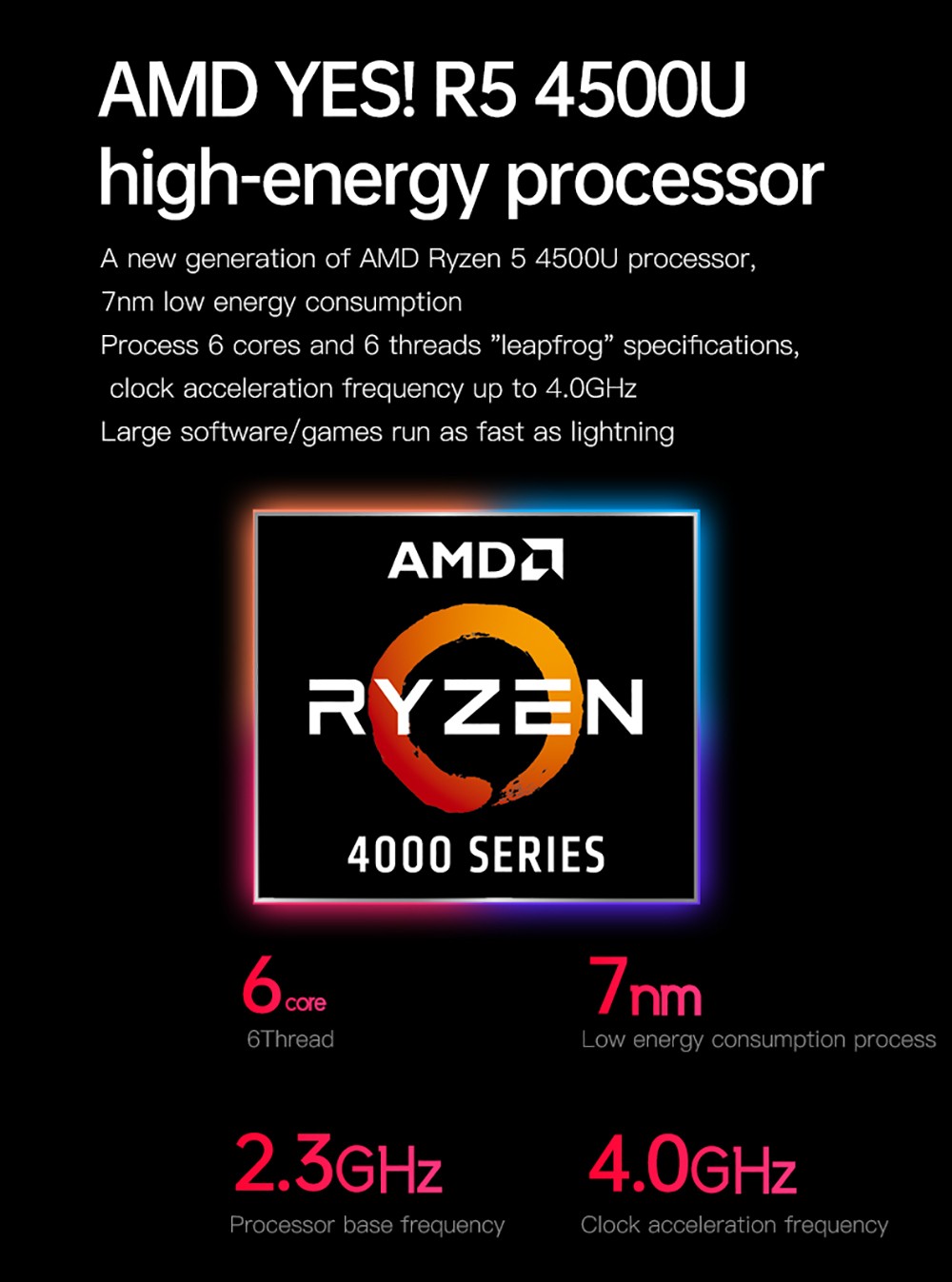 T-bao AMD Ryzen™ 5 4500U 8GB RAM 6 Cores 6 Threads SSD Licensed Windows 10 Mini PC Support RJ45 1000M*2 WiFi Bluetooth