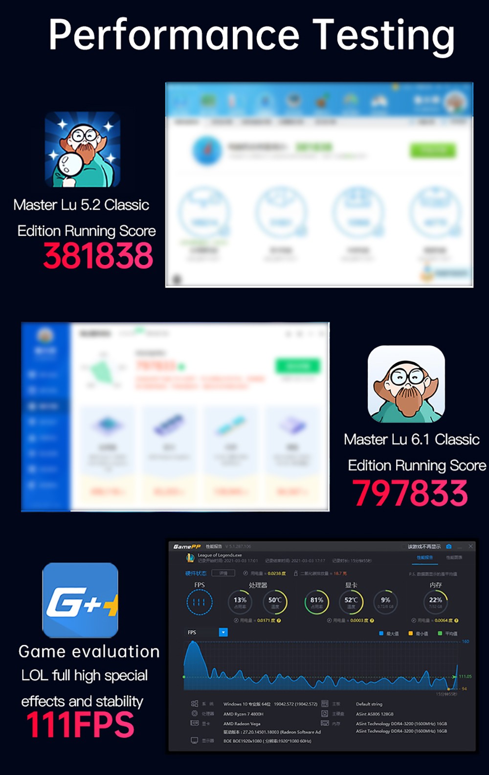 T-bao AMD Ryzen™ 5 4500U 8GB RAM 6 Cores 6 Threads SSD Licensed Windows 10 Mini PC Support RJ45 1000M*2 WiFi Bluetooth