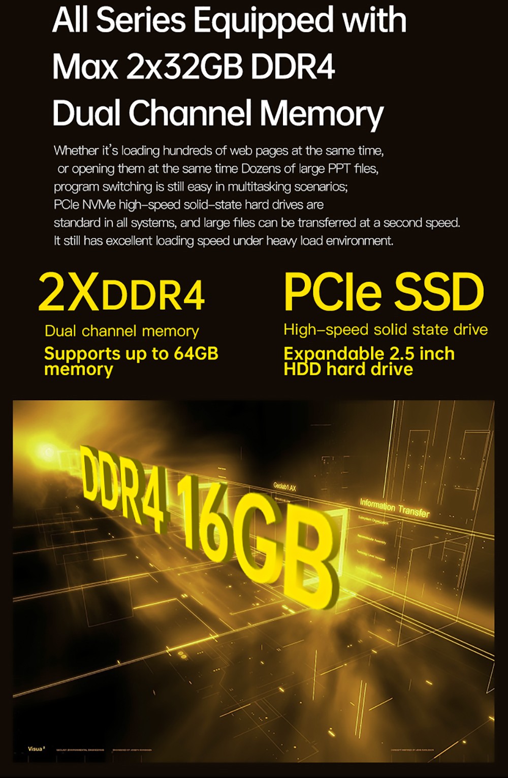 T-bao AMD Ryzen™ 5 4500U 8GB RAM 6 Cores 6 Threads SSD Licensed Windows 10 Mini PC Support RJ45 1000M*2 WiFi Bluetooth