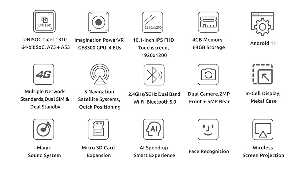 BMAX MaxPad I10 Pro UNISOC T310 10,1 インチ フル HD IPS スクリーン タブレット 4+64GB Android 11 4G LTE ネットワーク 6000mAh