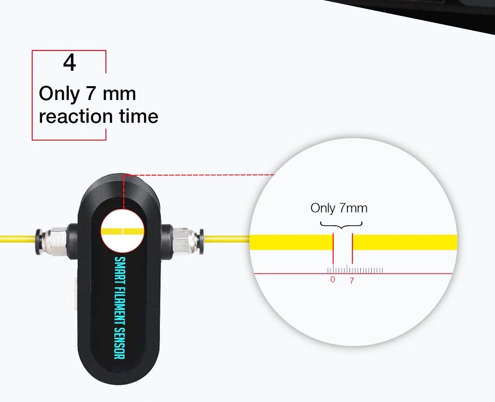 BTT SFS V1.0 Smart Filament Sensor Detection Stuck Blocking Filament Module