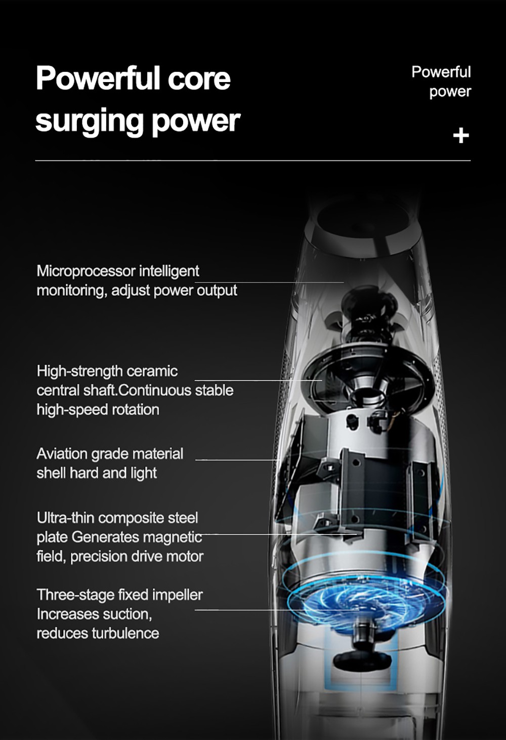 Bobot DEEP 832 Cordless Washer Vacuum Cleaner with UV Disinfection Suck Liquid and Solid Dust Both Dry Wet Floor