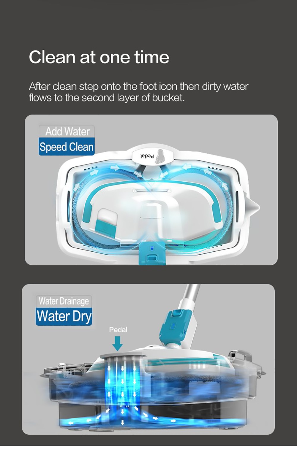 Bobot MOP 8600S Cordless Electric Mop 250r/min LED Lights with spraying water for Hardwood Floors Tiles Marble Glass