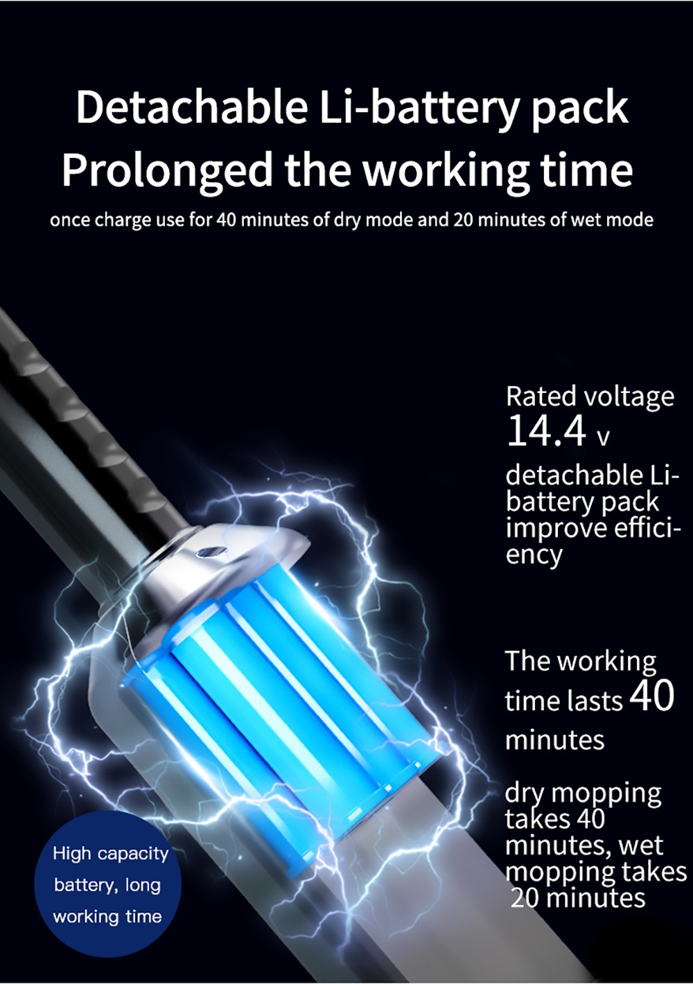 Bobot MOP 8600S Cordless Electric Mop 250r/min LED Lights with spraying water for Hardwood Floors Tiles Marble Glass