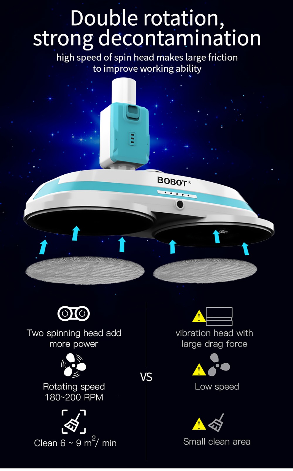 Bobot MOP 8600S Cordless Electric Mop 250r/min LED Lights with spraying water for Hardwood Floors Tiles Marble Glass