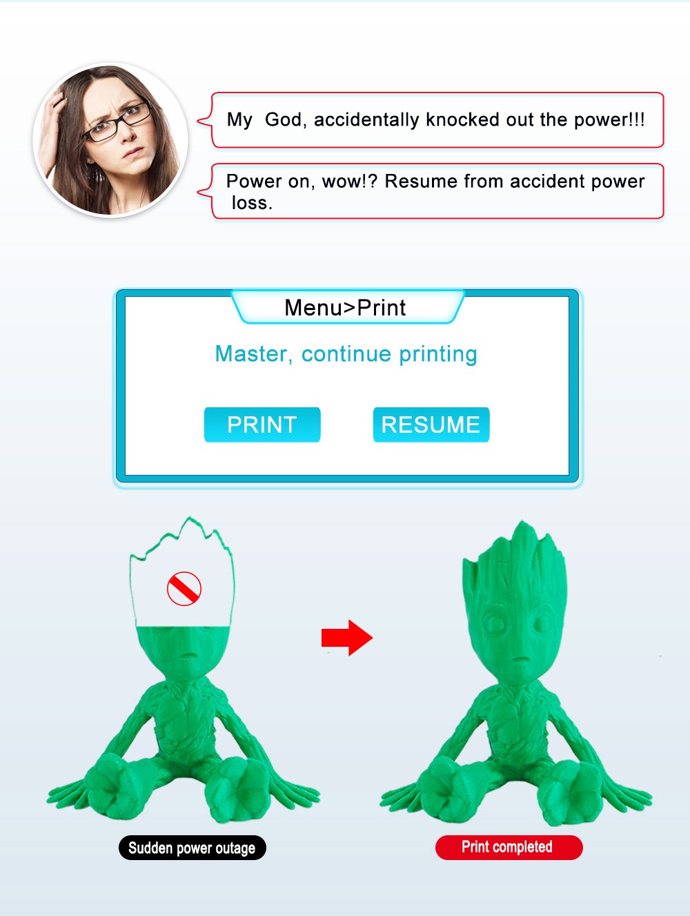 CREASEE SKYWALKER 3D Printer Dual-Track High-Precision Large Commercial Education DIY Glass Printing Size 300x300x400mm
