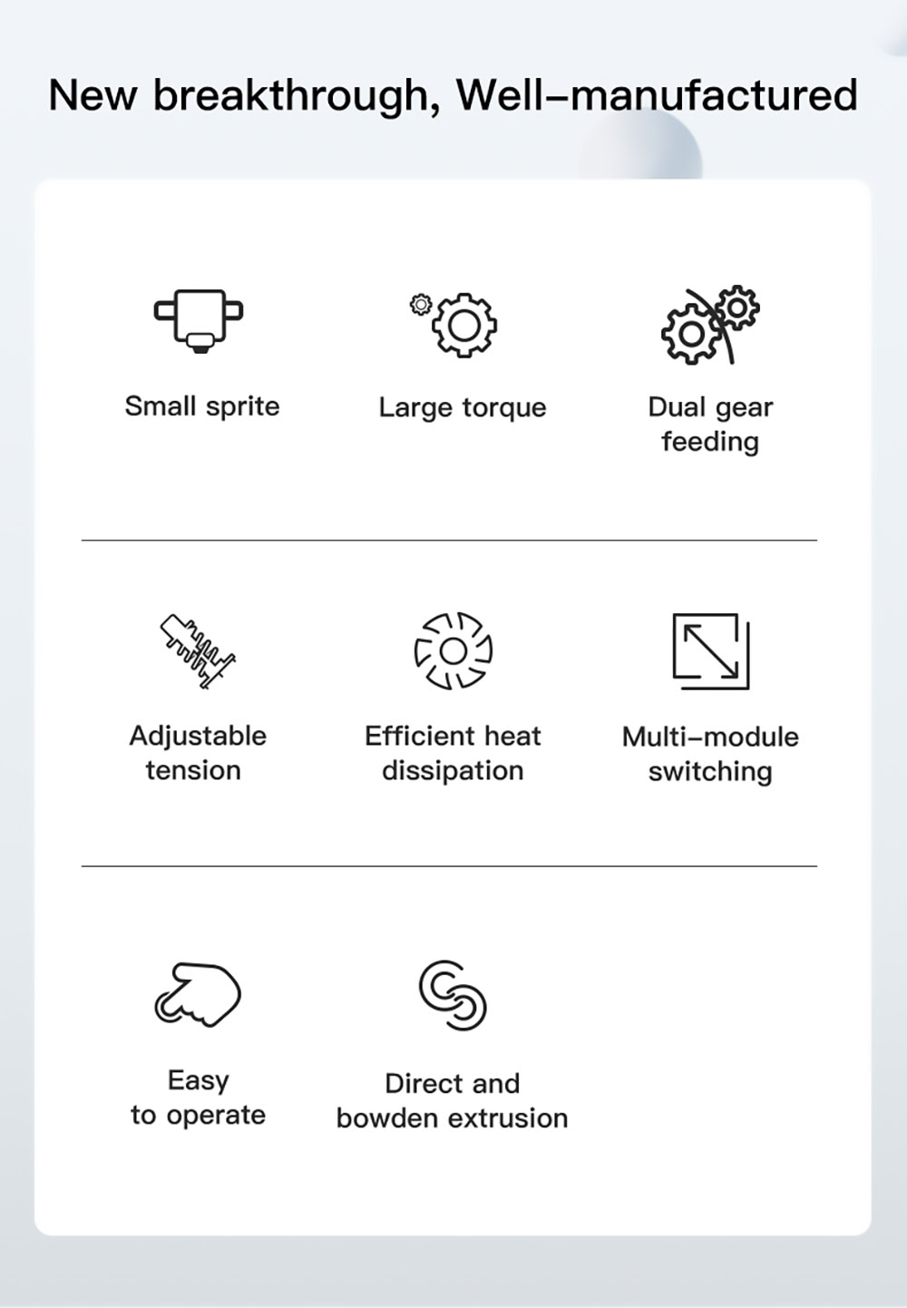 Creality Sprite Extruder 260 High Temperature Printing for Ender-3 S1 3D Printer Standard