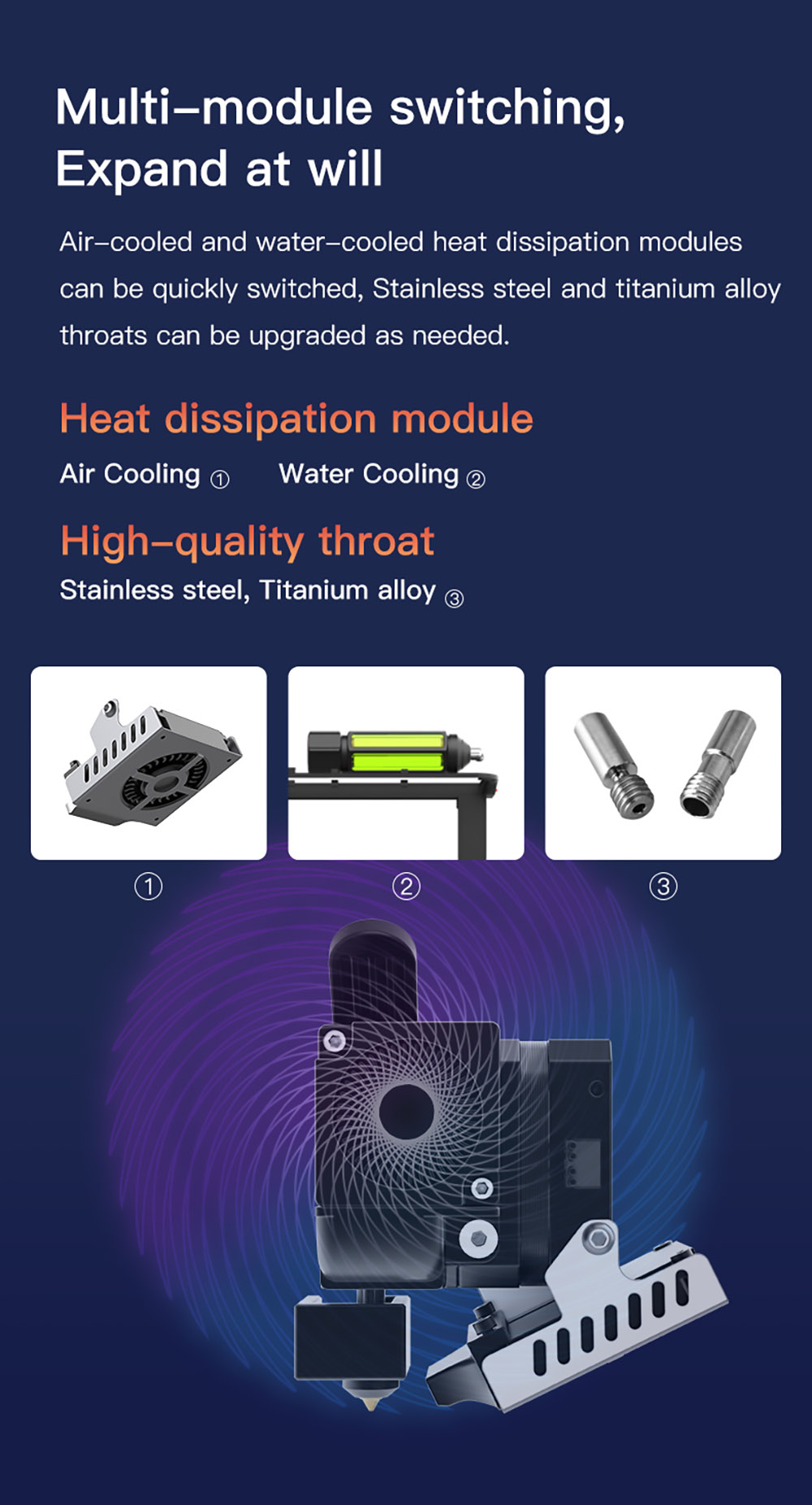 Creality Sprite Extruder 260 High Temperature Printing for Ender-3 S1 3D Printer Standard