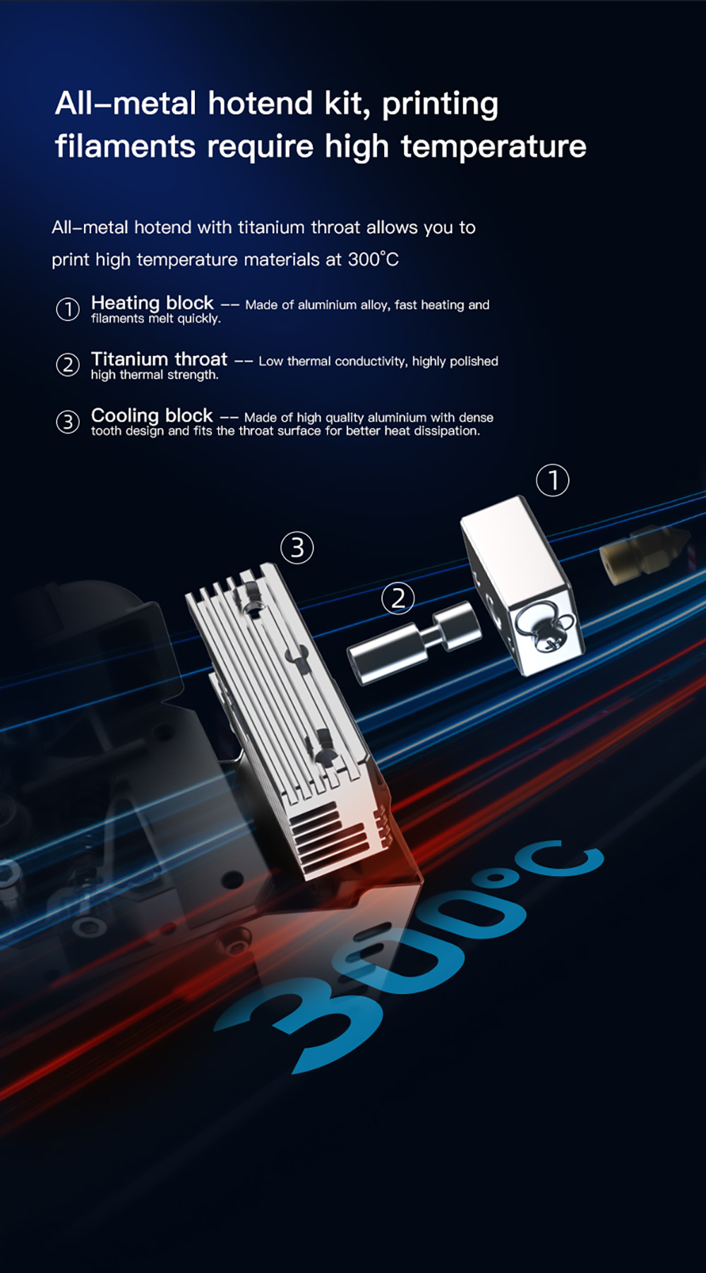 Creality Sprite Extruder Pro Kit 300 High Temperature Printing for Ender-3 S1 /S1 PRO CR10 Smart Pro 3D Printer