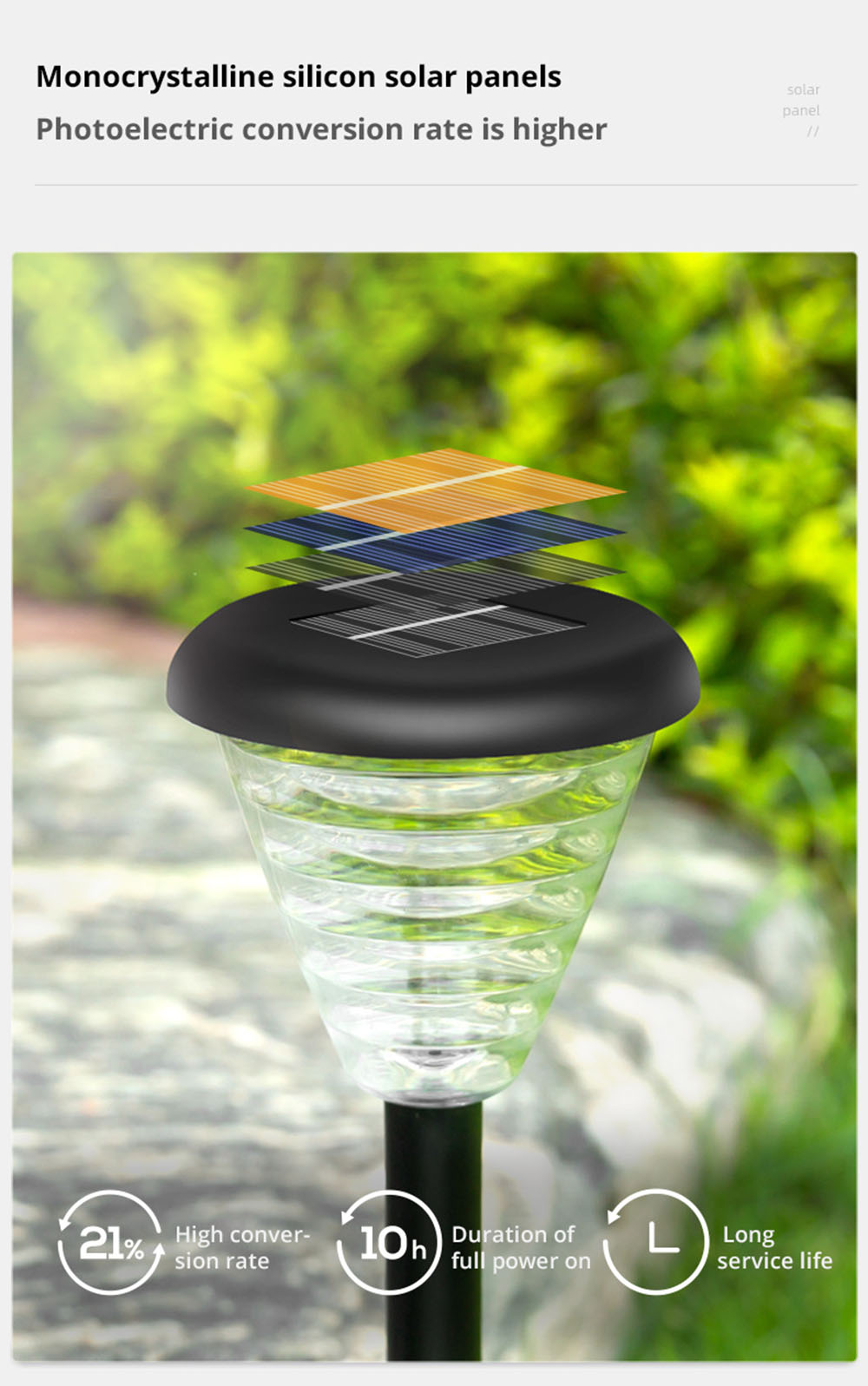 Creative LED Solar Landscape Lamp Waterproof IP65 for Garden, Courtyard, Patio, Walkway, Driveway