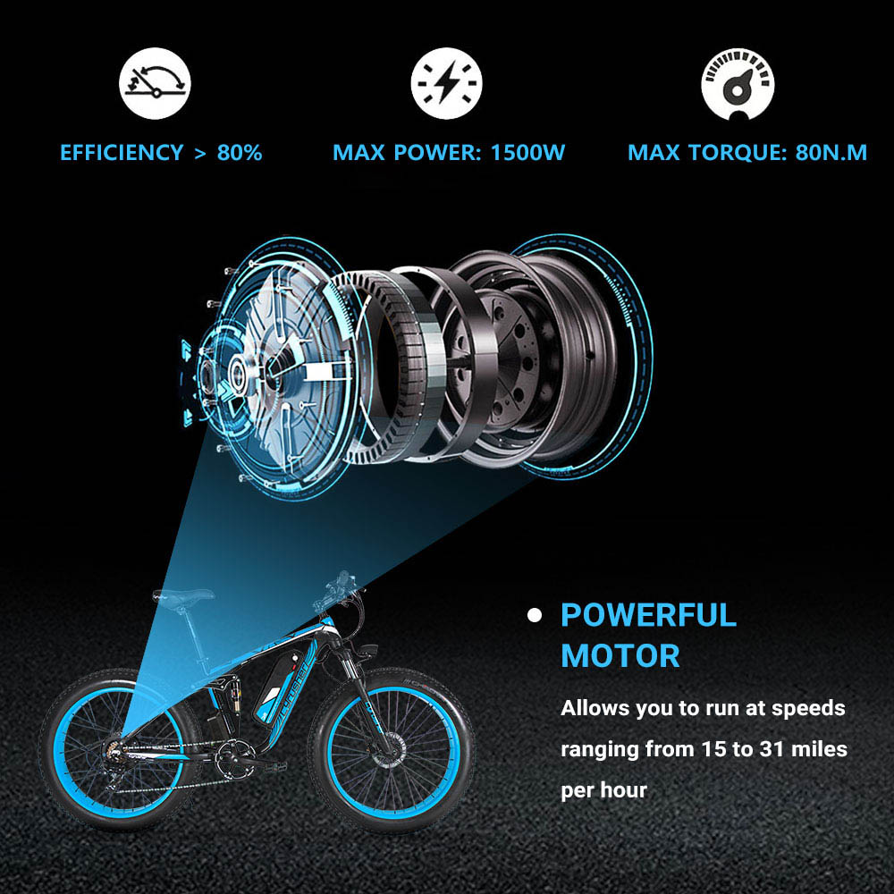 Cyrusher XF800 Electric Bike Full Suspension 26' x 4' Fat Tires 750W Motor 13Ah Removable Battery 28mph Top Speed Blue