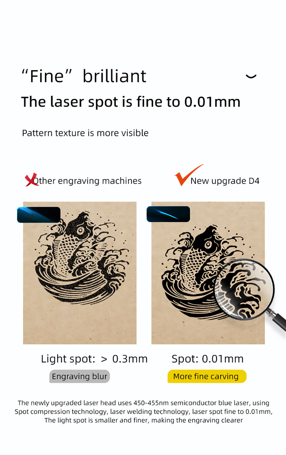 DAJA D4 Laser Engraver Desktop CNC Cut 15W Engraving Machine Primary Color Stainless Steel Metallic Lacquered Wood Laser
