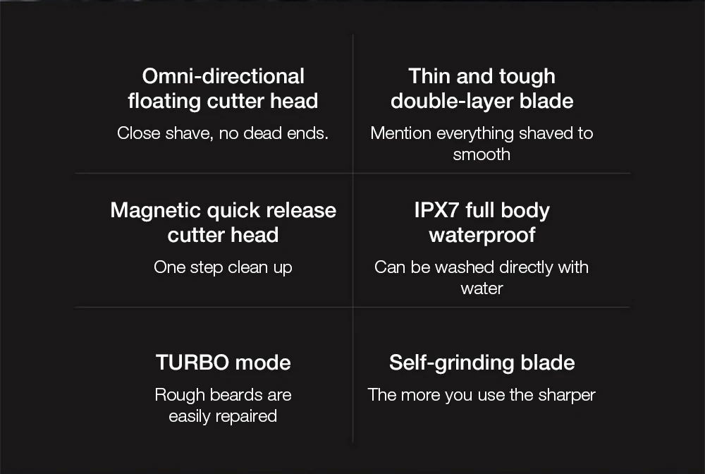 Enchen Mocha S Electric Shaver Omnidirectional Floating Heads Smart Anti-Pich Electric Shaver Magnetic IPX7 Washable