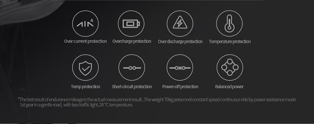 FIIDO M1 Pro 12.8Ah 48V 500W 20 Inches Folding Moped Bicycle 40km/h Top Speed 130KM Mileage Range Electric Bike