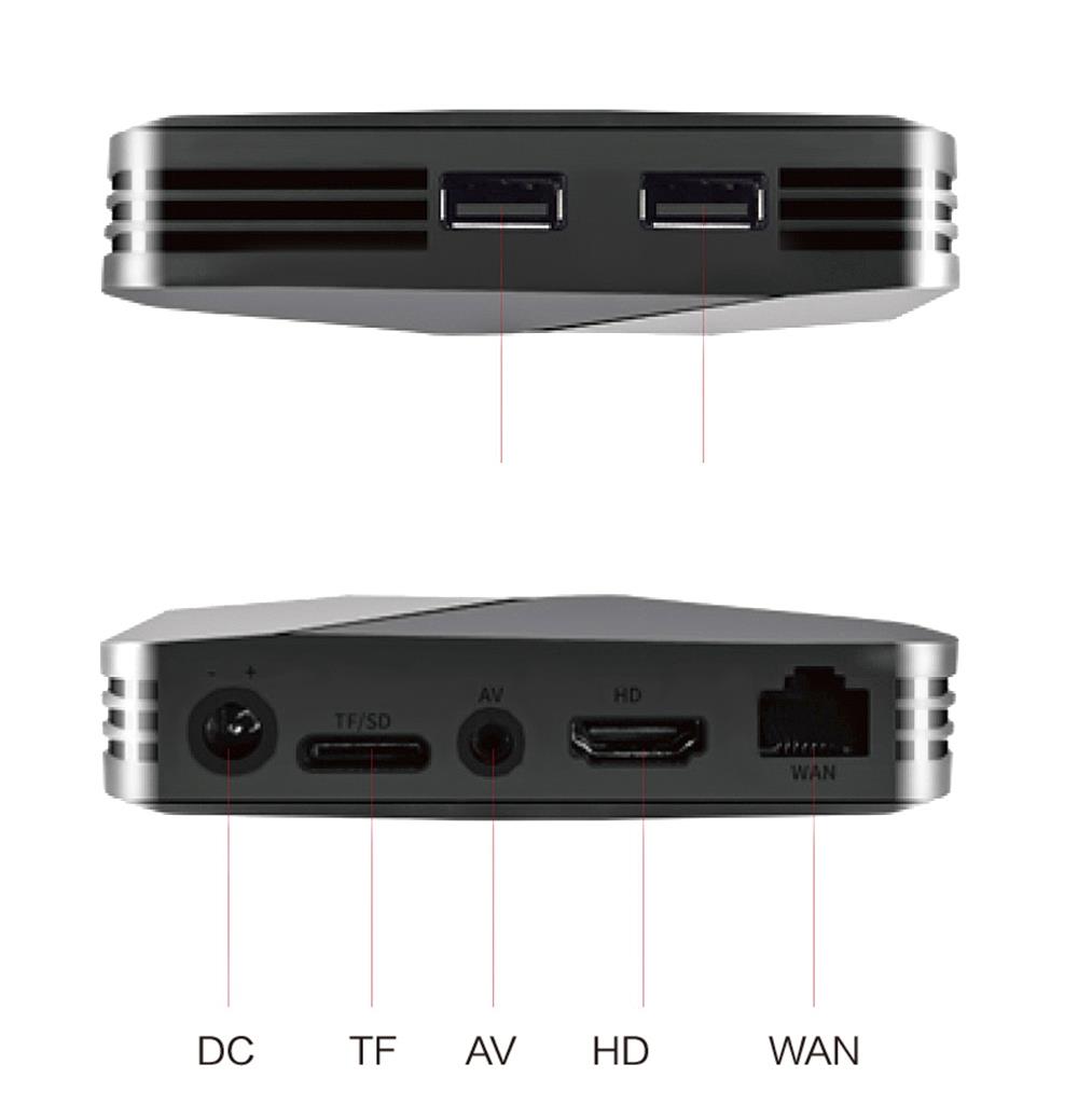 GAMEBOX G5 128GB Video Game Console with 2 Gamepads TV HDMI OUTPUT PSP/CPS/FC/GB/MD/SFC/N64/PS1/ATARI