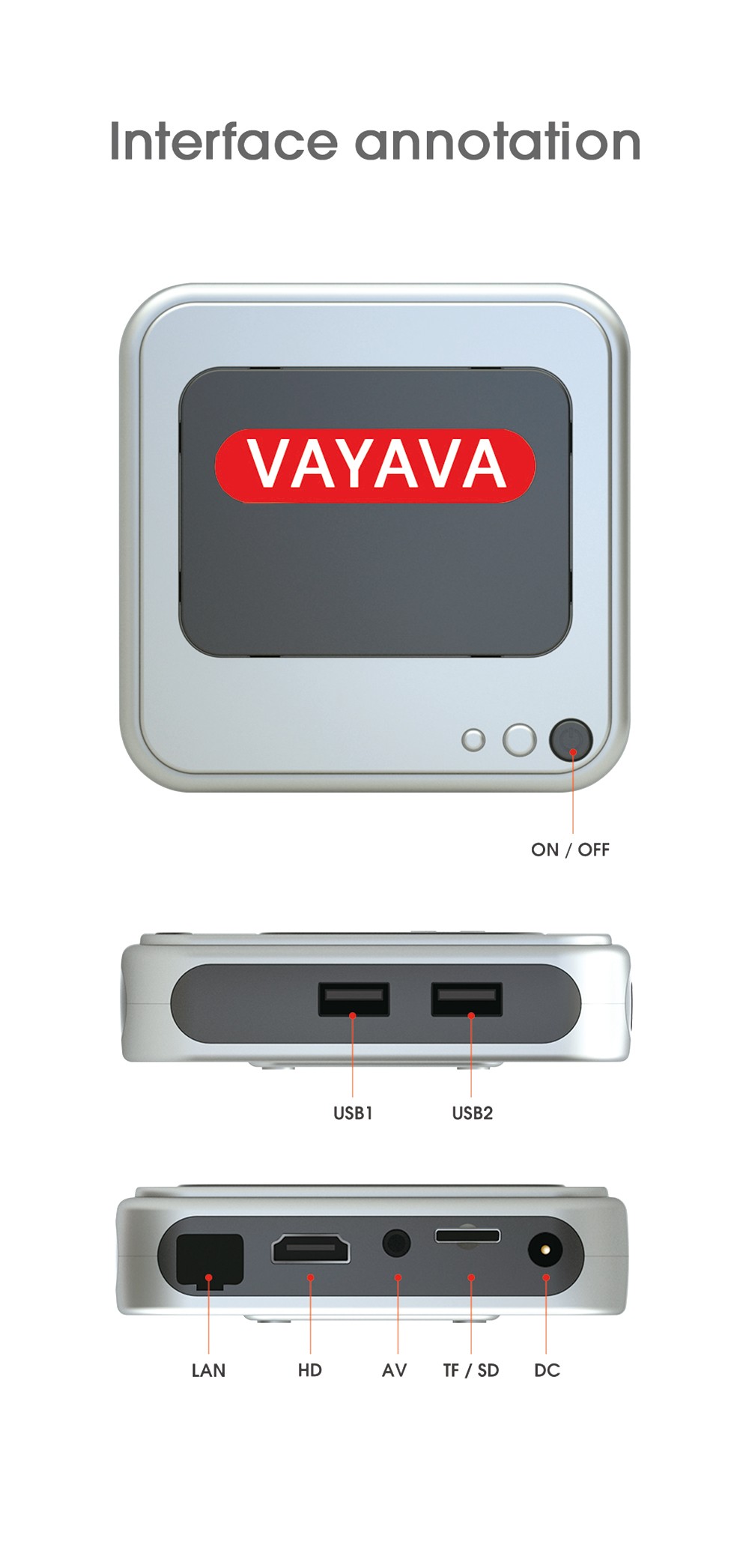 Gamebox G7 32GB Retro Game Console Android TV Box with 6000+ Classic Games 50+ Emulator Console for PS with 2 Gamepads