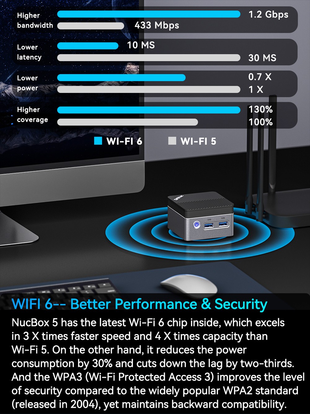 GMKTEC NucBox KB5 Windows 11 4K Mini PC Intel N5105 Intel UHD Graphics 8GB RAM 512GB SSD WiFi 6E HDMI 2.0 TYPEC-C 17 GMKTEC NucBox KB5 Windows 11 4K Mini PC Intel N5105 Intel UHD Graphics 8GB RAM 512GB SSD WiFi 6E HDMI 2.0 TYPEC-C