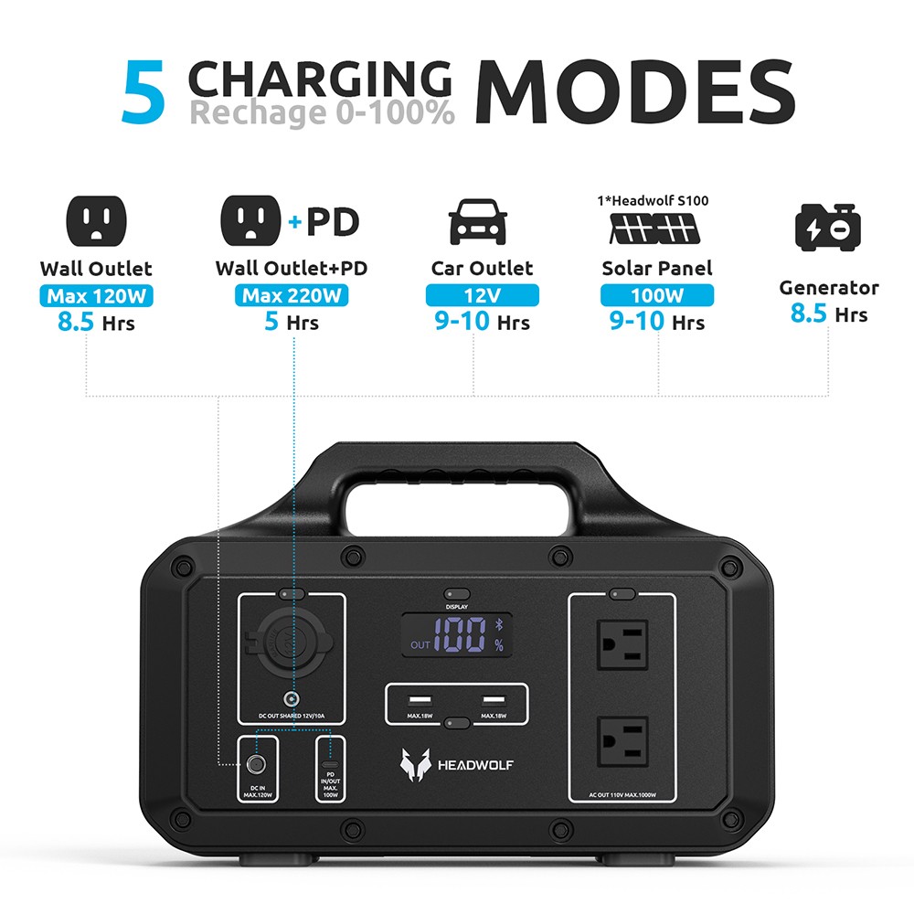 HEADWOLF D1000 1000Wh Portable Power Station for Outdoor Camping Travel Hunting RV CPAP Home Emergency