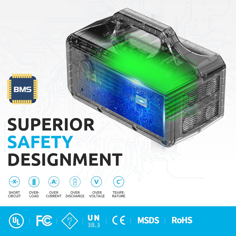 HEADWOLF D1000 Portable power station