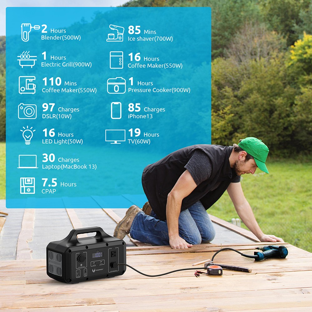 HEADWOLF D1000 Portable power station