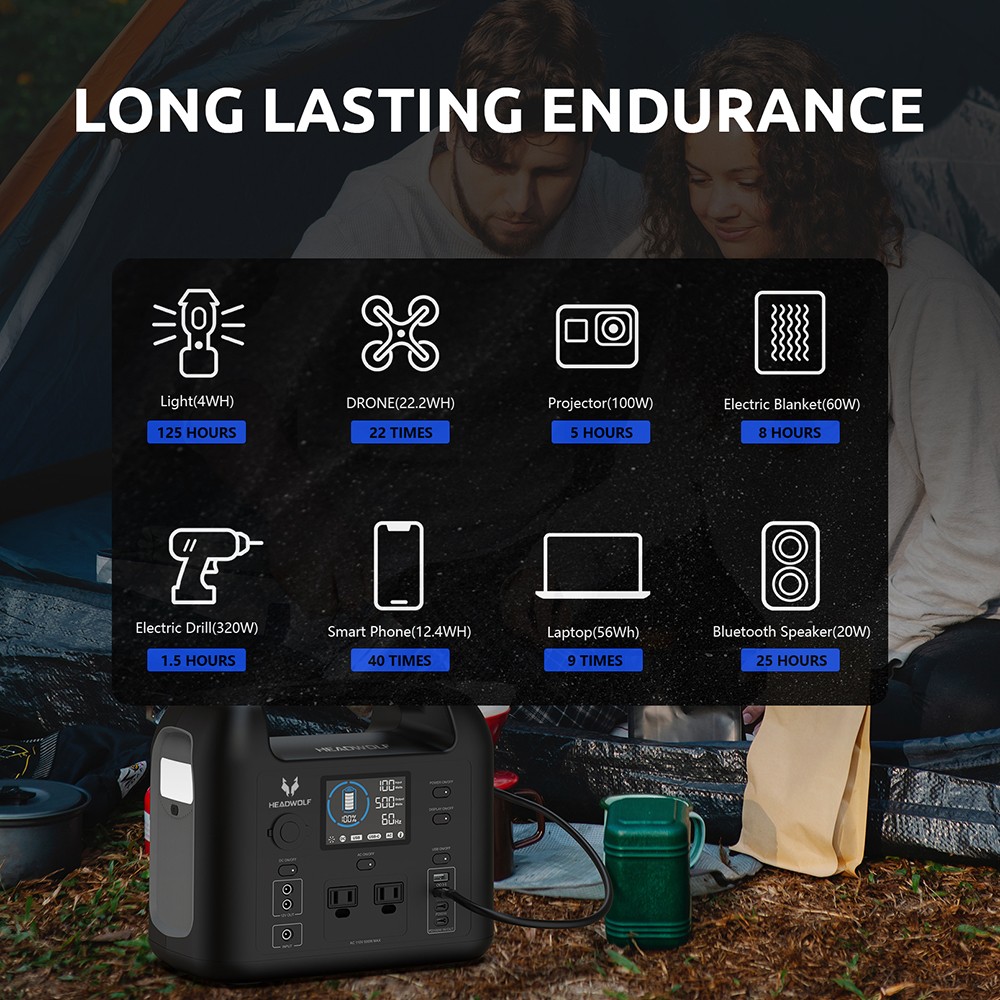HEADWOLF D500 500Wh 162000mAh Portable Power Station for Outdoor Camping Travel Hunting RV CPAP Home Emergency 15 HEADWOLF D500 500Wh 162000mAh Portable Power Station for Outdoor Camping Travel Hunting RV CPAP Home Emergency