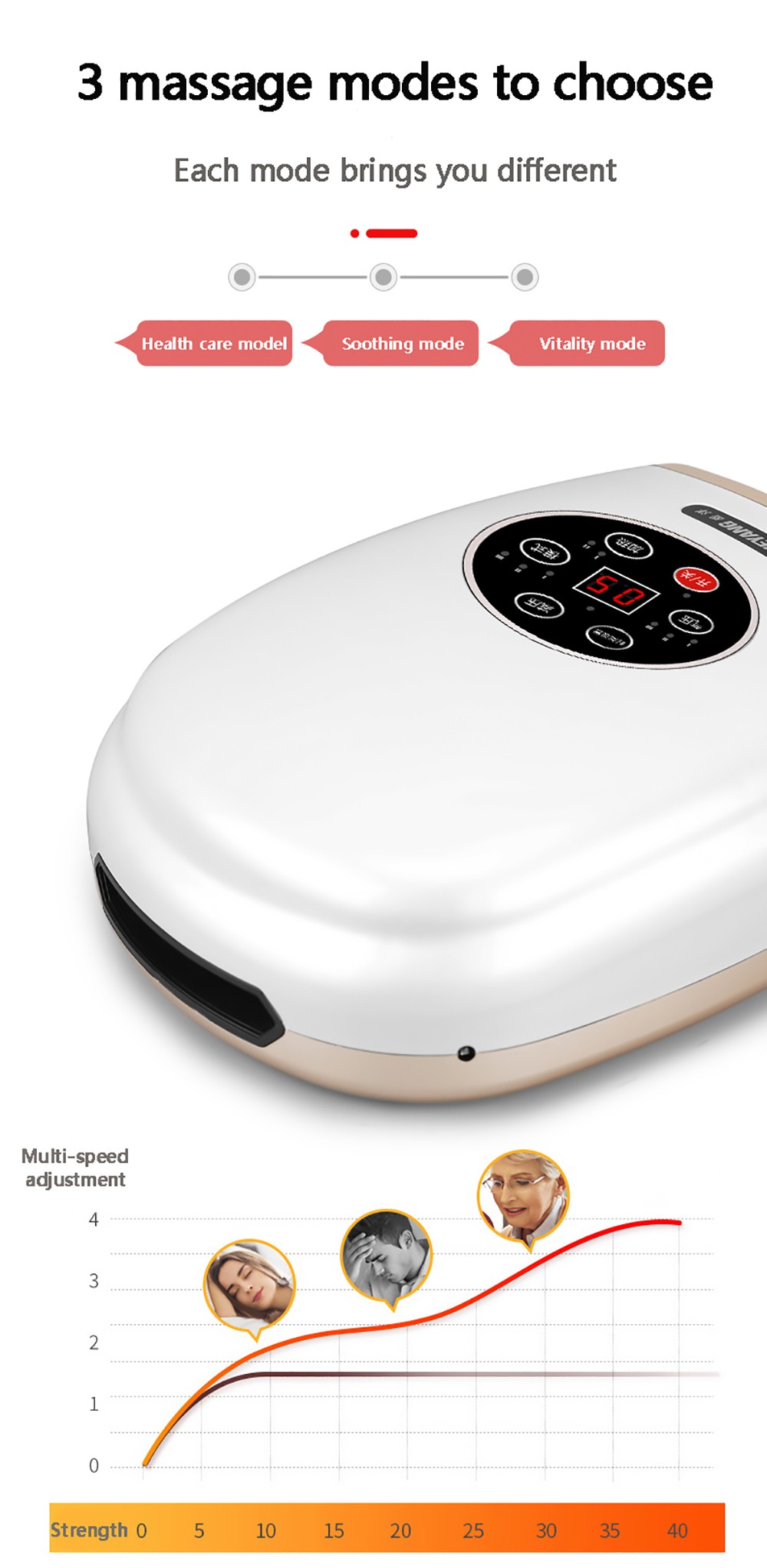 Hand Guard Wireless Hand Massager with Heat and Compression Rechargeable Palm Massage Machine EU Plug - Gold