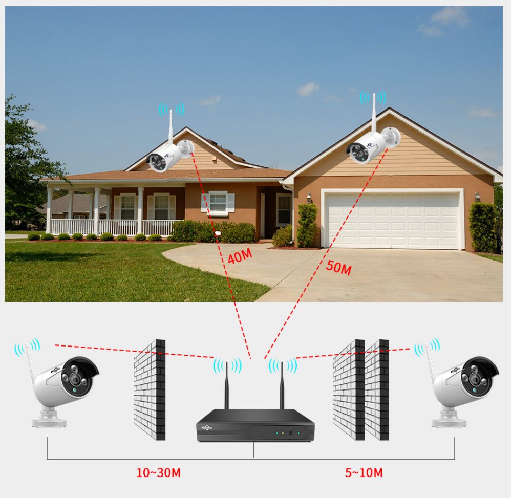 Hiseeu 4Pcs 8CH 3MP Wireless NVR IP Wifi Camera Outdoor IR Night Vision Security Cameras Surveillance