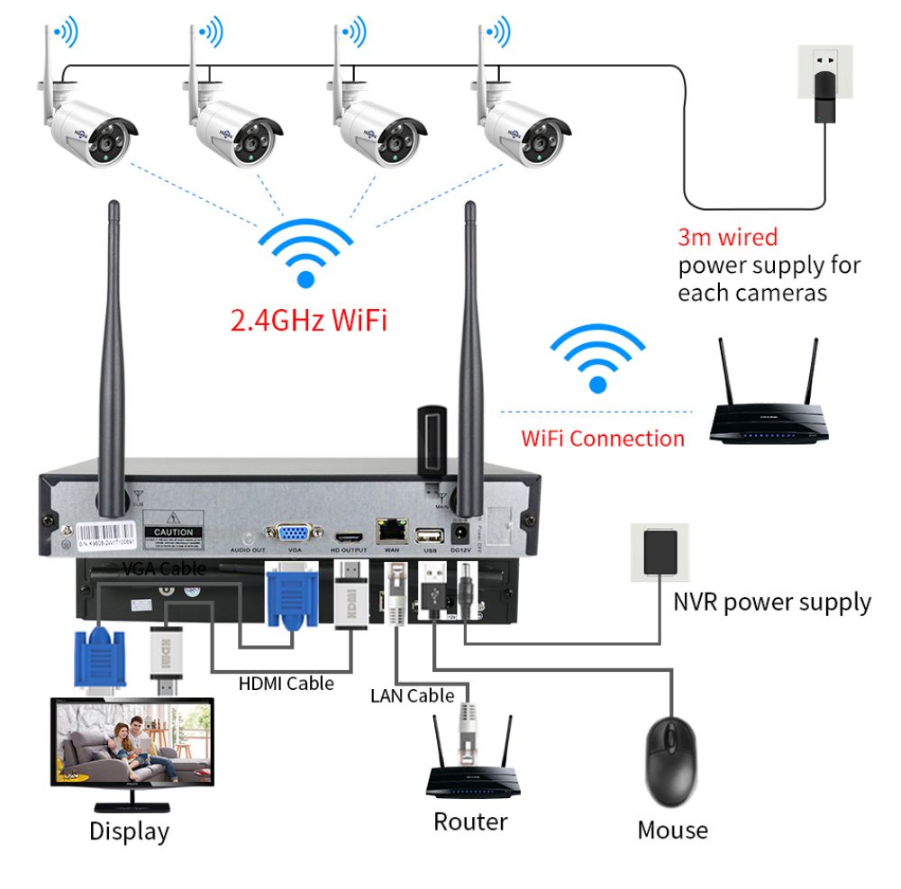 Hiseeu 4Pcs 8CH 3MP Wireless NVR IP Wifi Camera Outdoor IR Night Vision Security Cameras Surveillance