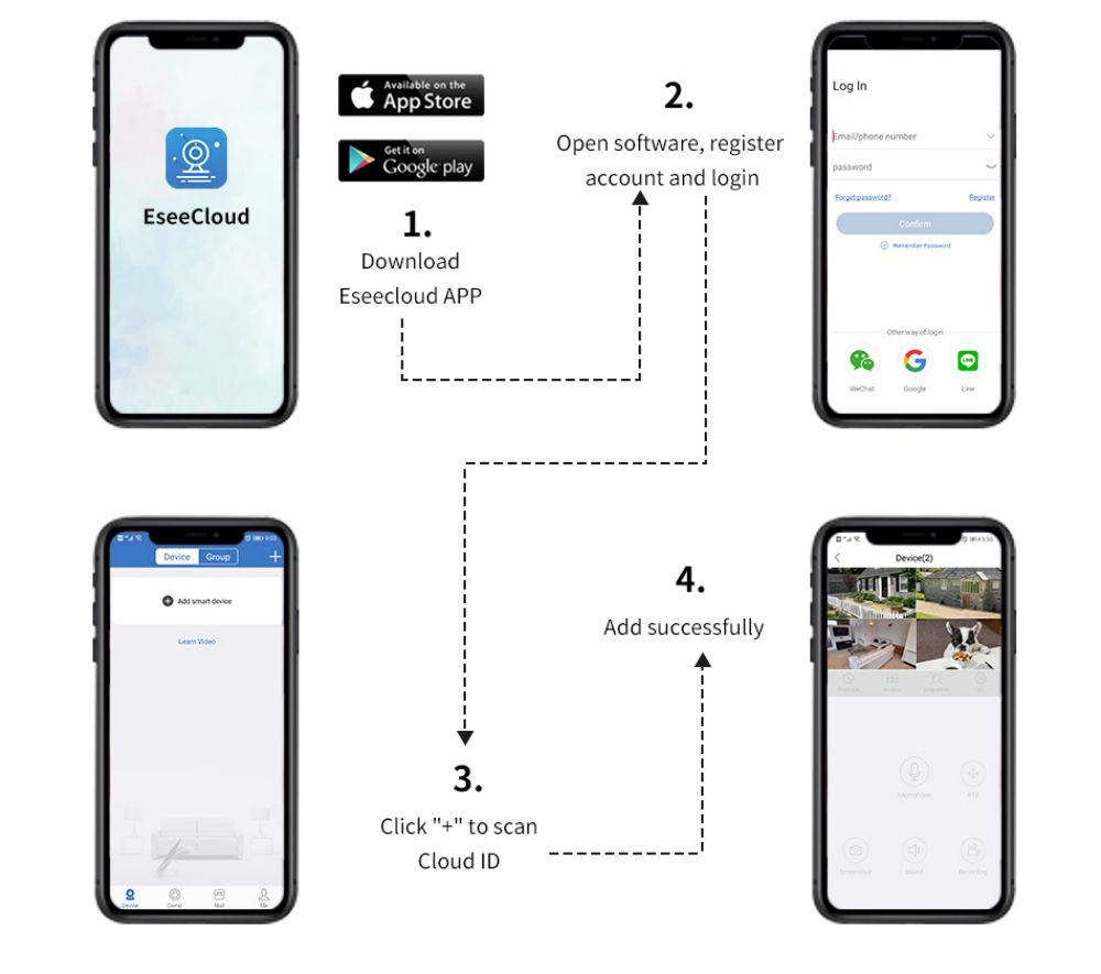 Hiseeu 4Pcs 8CH 3MP Wireless NVR IP Wifi Camera Outdoor IR Night Vision Security Cameras Surveillance