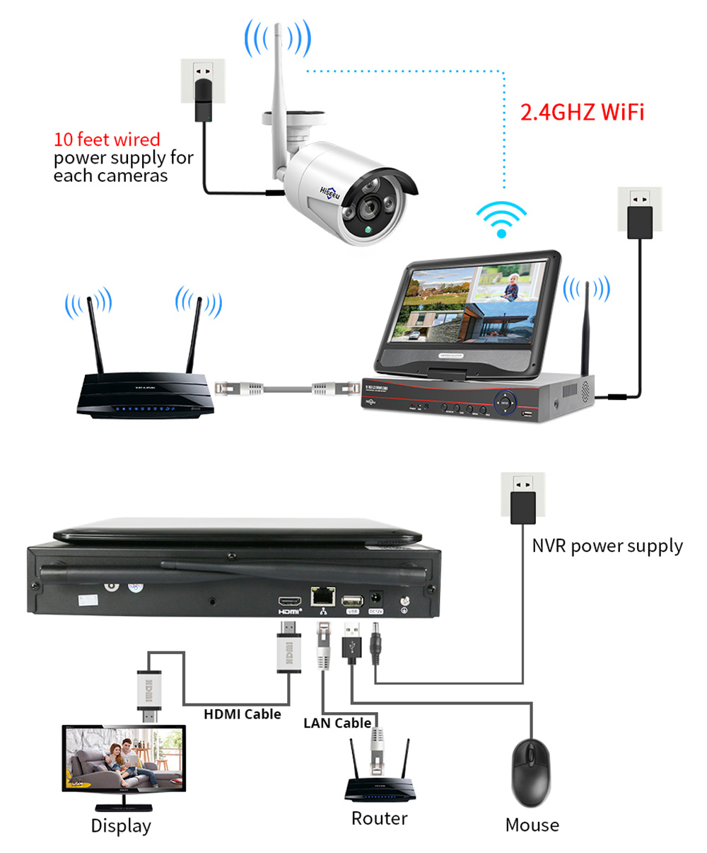 Hiseeu 4Pcs 8CH 3MP 1536P Wireless Security Cameras Kit Outdoor Waterproof CCTV System Set with 10.1inch Monitor NVR