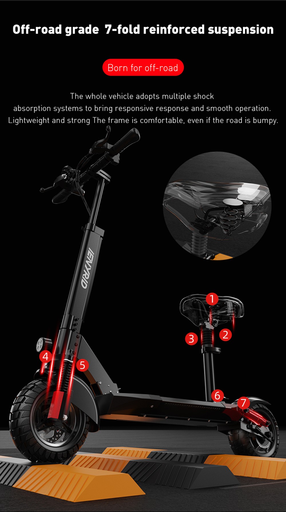 https://img.gkbcdn.com/s3/d/202204/IENYRID-M4-Pro-Electric-Scooter-Foldable-10---Off-road-Tires-500038-3.jpg