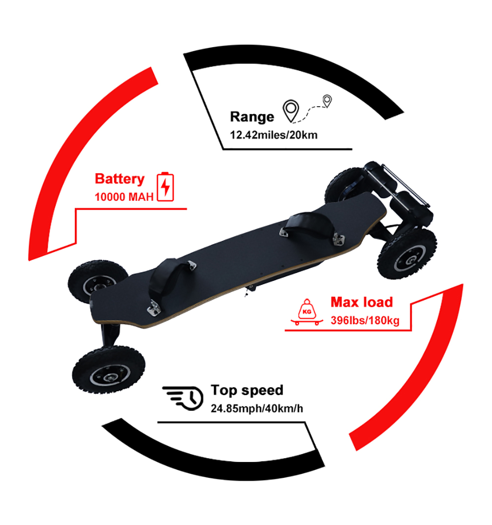 IENYRID YF001 Electric Skateboard Belt Dual Motors Off-road Skateboard 10000mAh Battery 40km/h Top Speed 20km Range