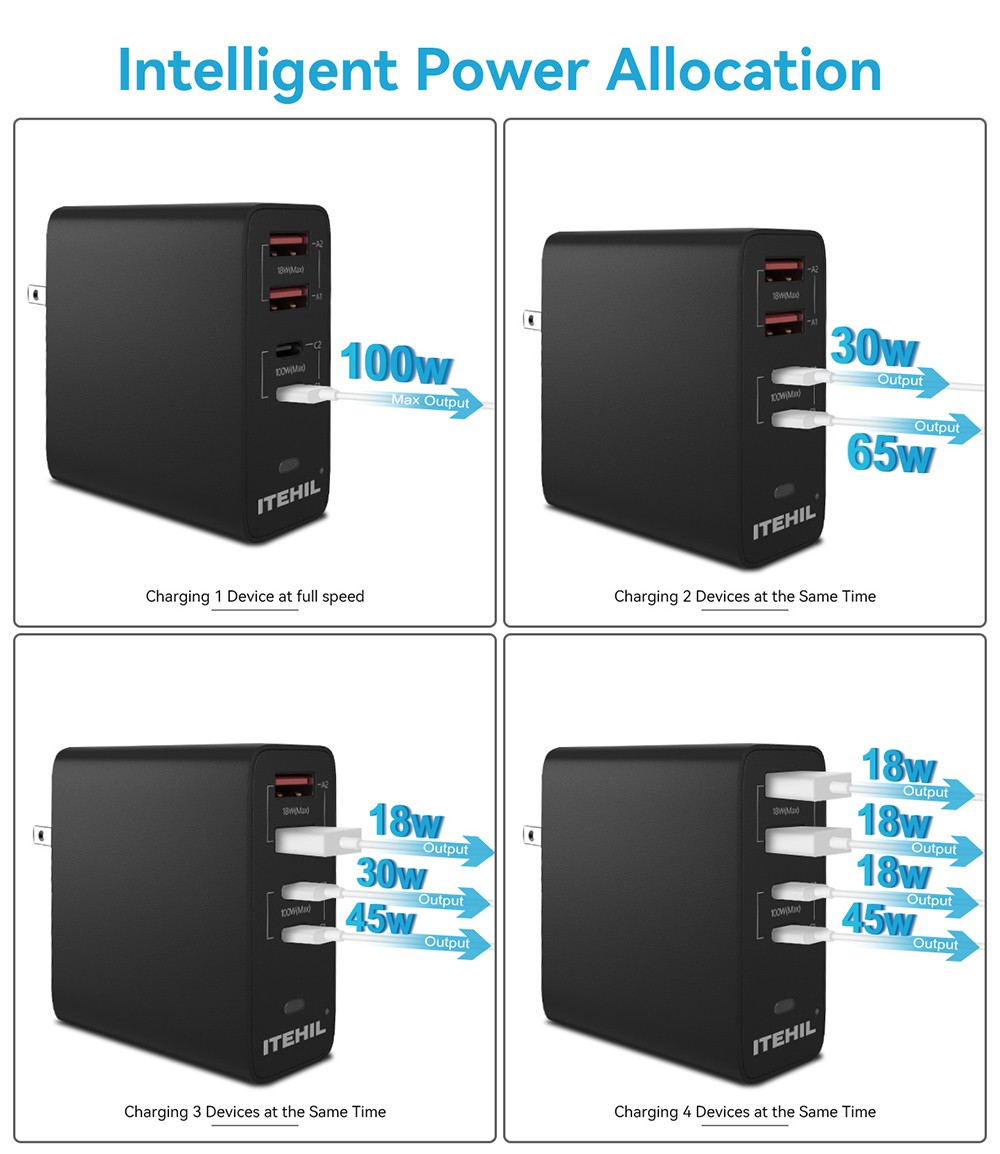 ITEHIL 100W Smart Fast Charger USB-C PD Wall Charger 4 Ports with - Black