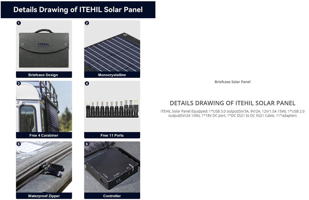 ITEHIL 100W Solar Panel, Foldable Monocrystalline Solar Suitcase USB-A QC Charger IPX4 Waterproof