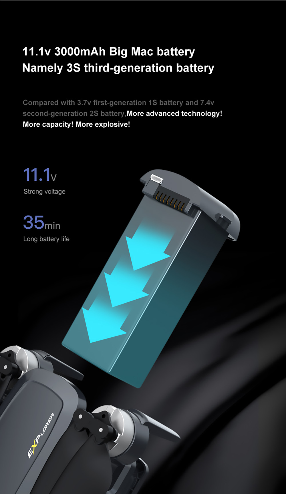 JJRC X20 Obstacle Avoidance Version 6K GPS 5G WIFI FPV Brushless RC Drone with Dual Camera 27mins Flight Time RTF - 2 Batteries