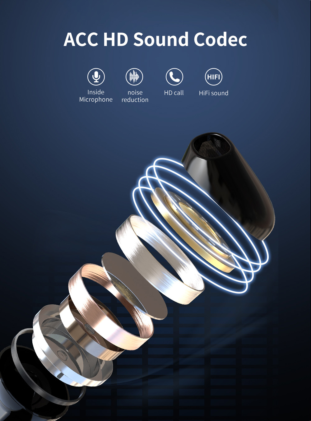 KUMI G03 TWS Bluetooth 5.0 Earphone In-Ear HiFi Sound True Wireless Sports Earbuds with Microphone - White