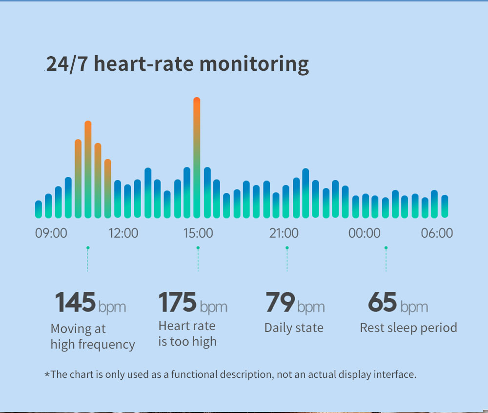 KUMI GW16T Pro Smartwatch 1.3'' Touch Screen Multiple Sport Modes Heart Health SpO2 Measurement IP68 Waterproof - Sliver
