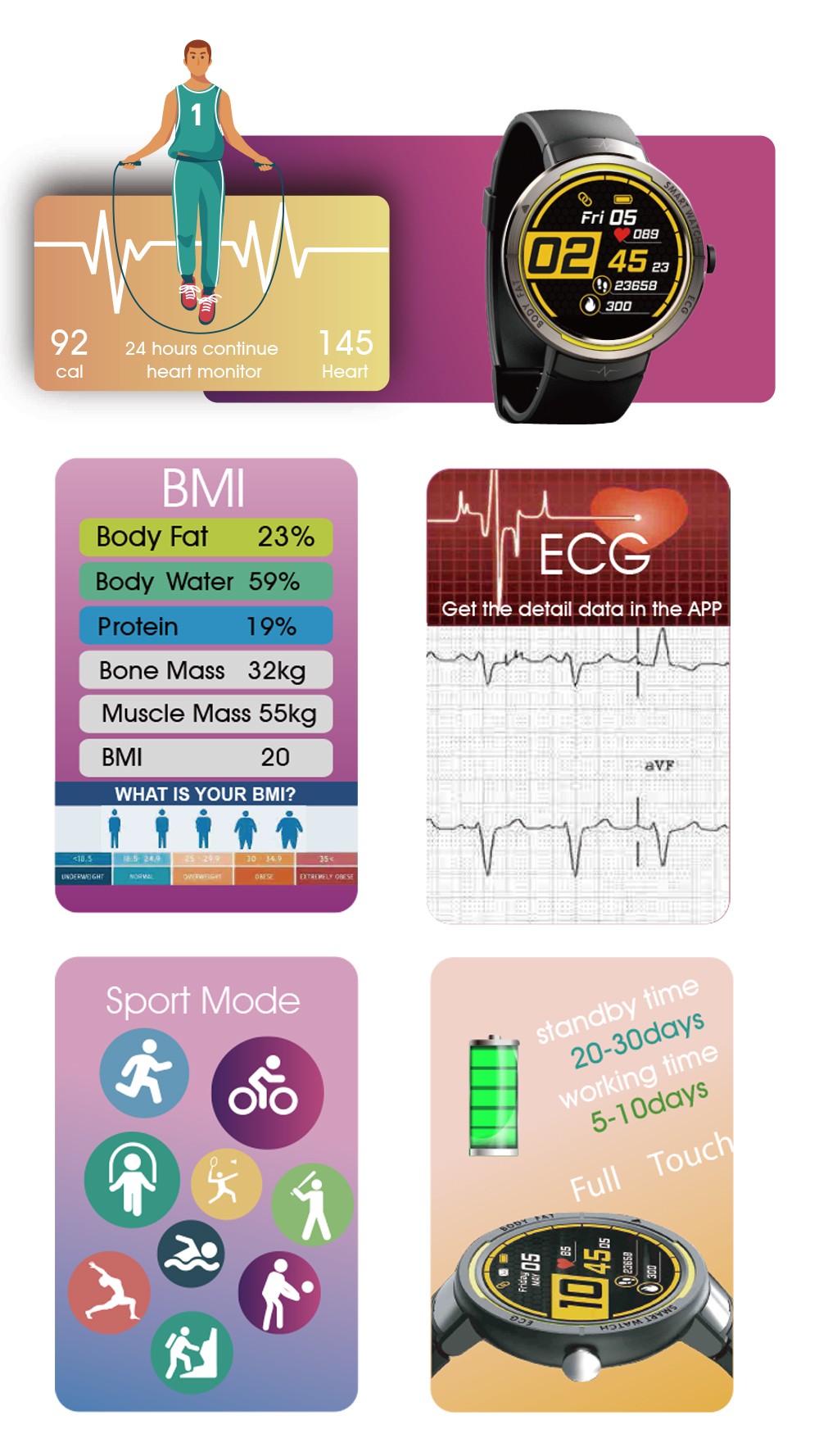 KUMI KU5 Smartwatch 1.22'' TFT Screen Real-time Health Monitoring Multi-dial Switch Various Sport Modes - Black