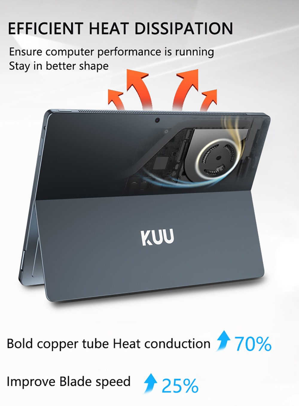 KUU LEBOOK Pro 2 in 1 Laptop Windows 10 Intel i7 8550U 12.6'' IPS Touch Screen 16GB DDR4 512GB PCIE SSD 5M+8M Cameras