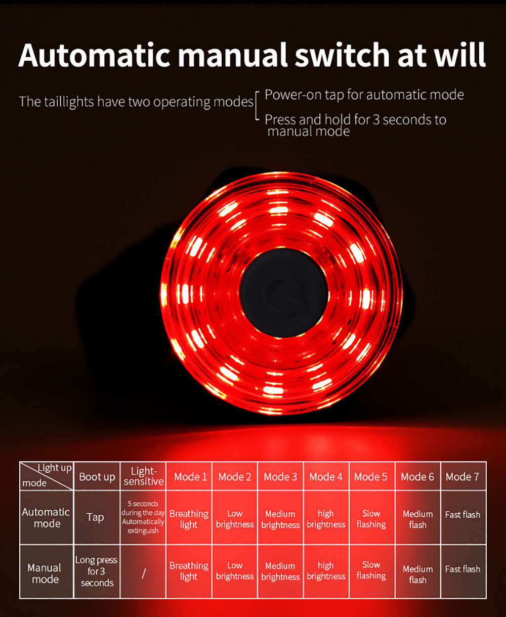 MEROCA WR15 Smart Bike Tail Light Brake Sensing Bicycle Rear Flashlight with 500mAh Battery 7 Light Modes for Saddle