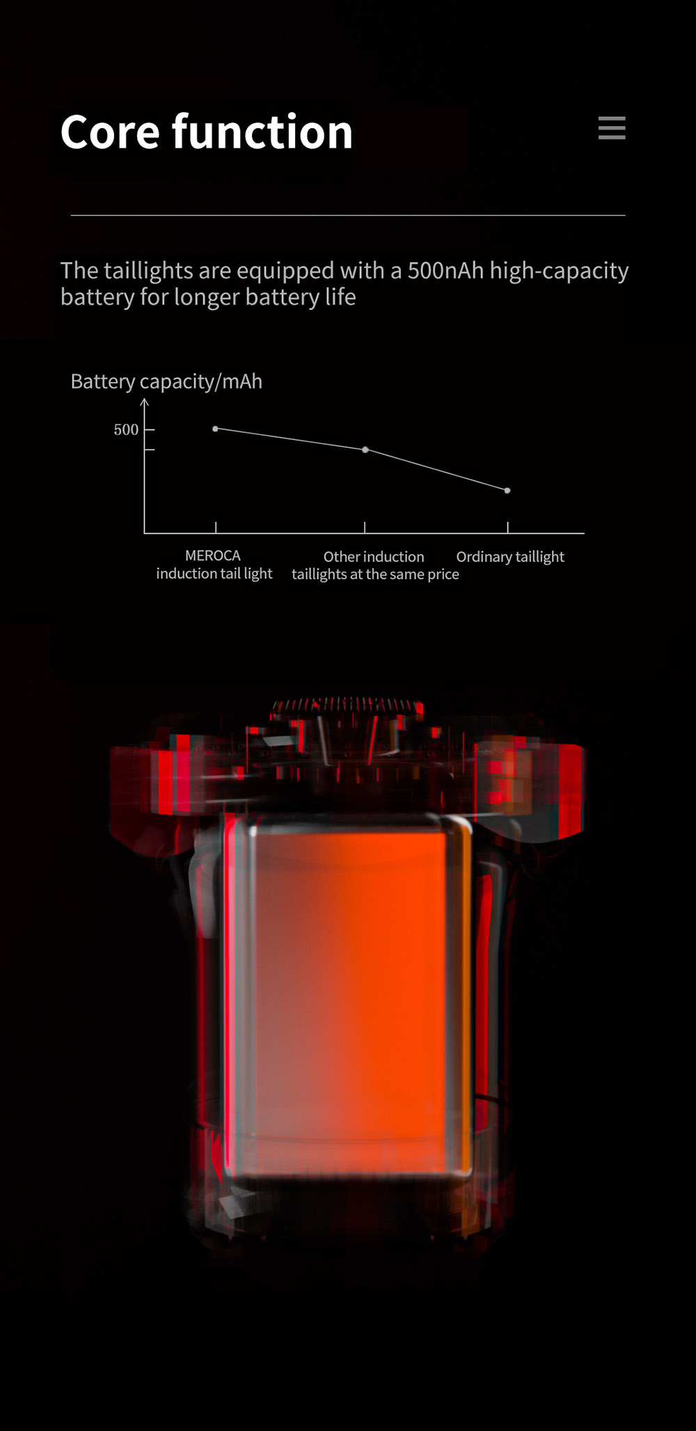 MEROCA WR25 Smart Bike Seatpost Tail Light Brake Sensing Bicycle Rear Flashlight with 500mAh Battery 4 Light Modes