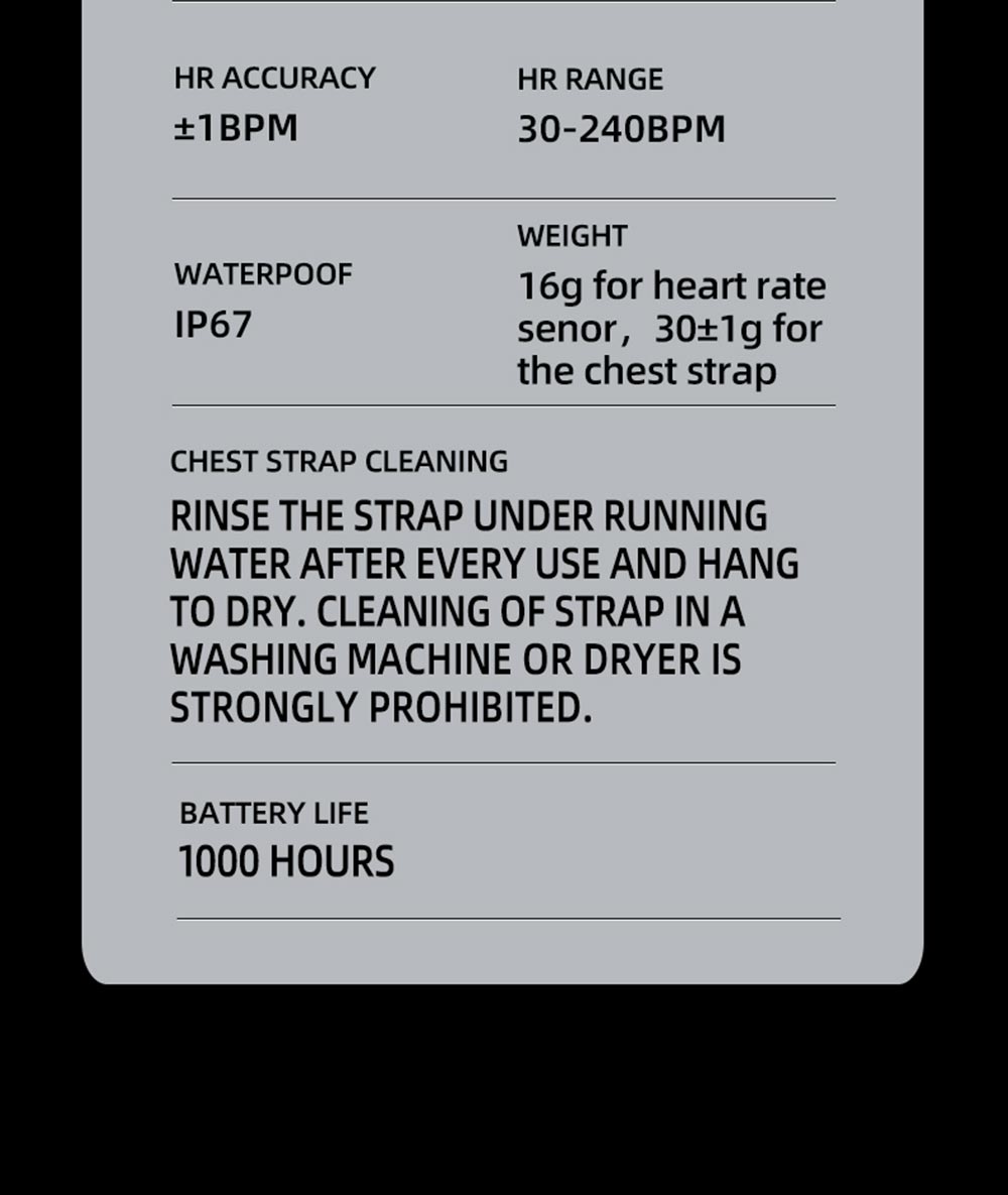 Magene HRM60 Heart Rate Monitor IML Colorful Shell ANT+/Bluetooth Connection IP67 Waterproof with Long Battery Life