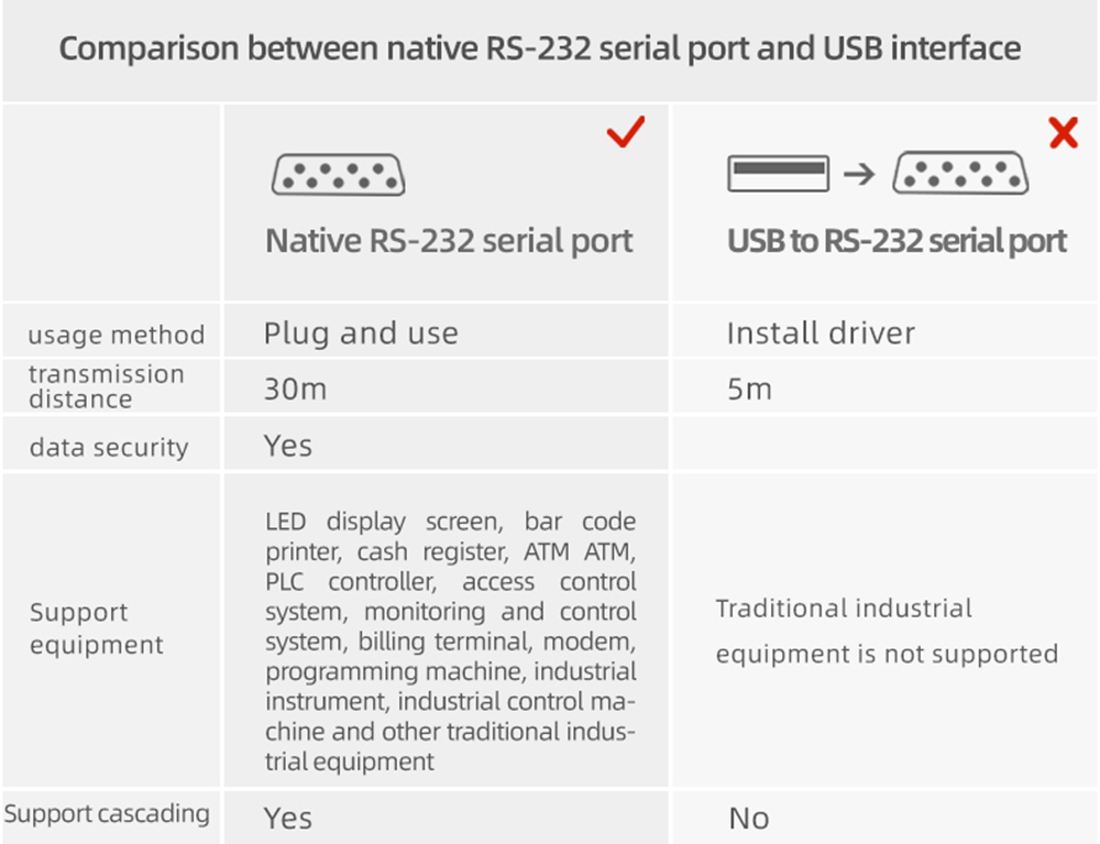 One Netbook A1 Pro 7 Inches Mini Laptop for Engineers Intel Core i7-1160G7 16GB RAM 512G SSD 2048 Pressure Level