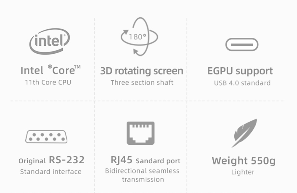 One Netbook A1 Pro 7 Inches Mini Laptop for Engineers Intel Core i7-1160G7 16GB RAM 512G SSD 2048 Pressure Level
