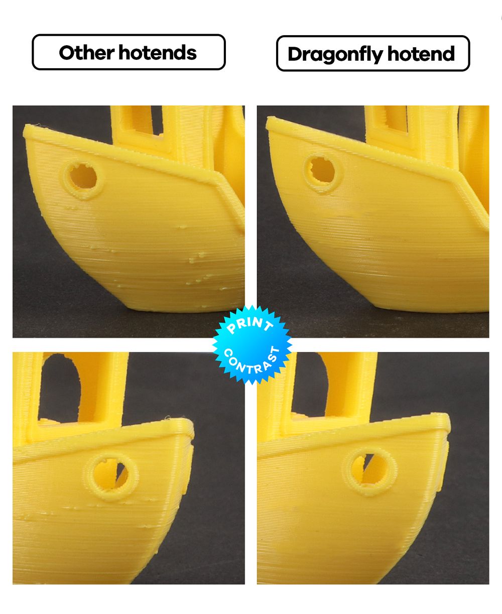 Phaetus Dragonfly HOTEND BMO ST Bimetal HEATBREAK for Bowden DDB Extruder Direct Drive - Blue