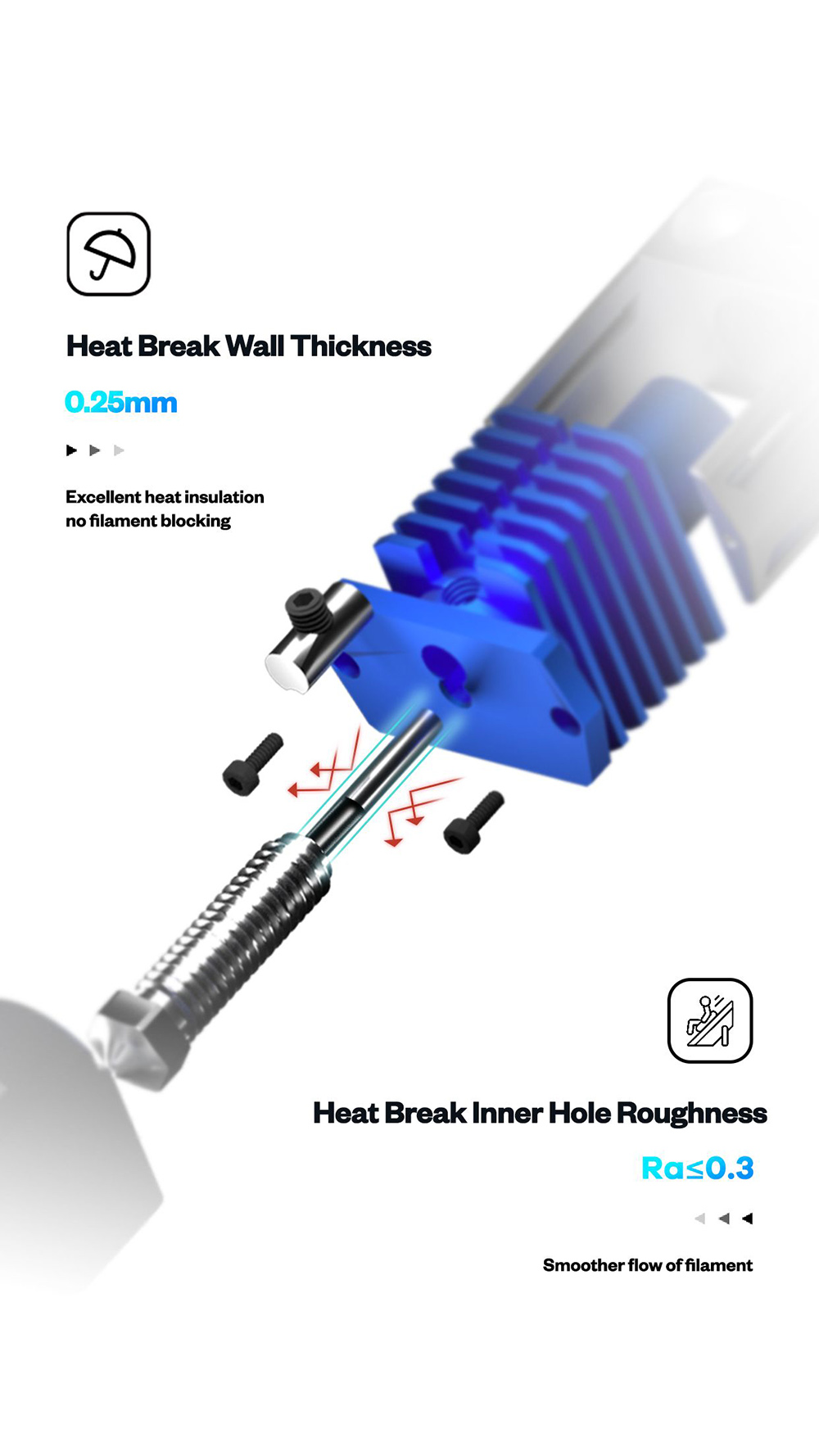 Phaetus Dragonfly HOTEND HIC HF with Lengthened Integrated Welding Nozzle Super Flow Rate and Heat Insulation - Blue