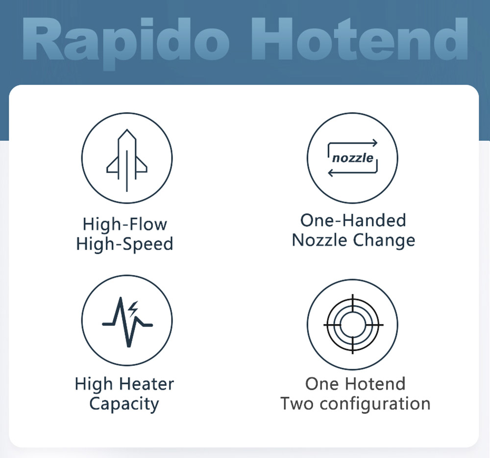 Phaetus Rapido Hotend HF Printing Flow up to 75mm³/s for DDB Extruder Ender3 V2 CR10 V3 115W