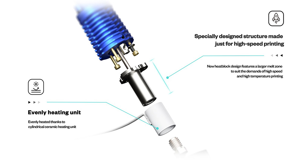 Phaetus Rapido Hotend HF Printing Flow up to 75mm³/s for DDB Extruder Ender3 V2 CR10 V3 115W